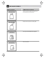 Предварительный просмотр 76 страницы Saeco RI9829/01 Operation And Maintenance Manual