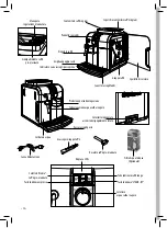 Предварительный просмотр 4 страницы Saeco RI9833/11 Operating Instructions Manual