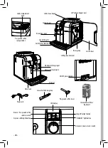 Предварительный просмотр 26 страницы Saeco RI9833/11 Operating Instructions Manual