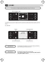 Предварительный просмотр 30 страницы Saeco RI9943/21 Operating And Maintenance Manual