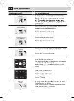 Предварительный просмотр 54 страницы Saeco RI9943/21 Operating And Maintenance Manual