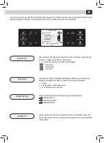 Предварительный просмотр 85 страницы Saeco RI9943/21 Operating And Maintenance Manual