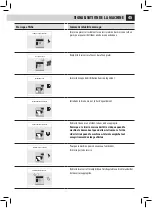 Предварительный просмотр 105 страницы Saeco RI9943/21 Operating And Maintenance Manual