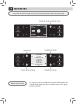 Предварительный просмотр 92 страницы Saeco RI9946/47 Operation And Maintenance Manual