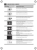 Предварительный просмотр 114 страницы Saeco RI9946/47 Operation And Maintenance Manual