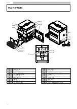 Предварительный просмотр 2 страницы Saeco Royal BLACK Operation And Maintenance Manual