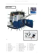 Предварительный просмотр 3 страницы Saeco ROYAL OFFICE SUP 015V Operation And Maintenance