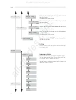 Предварительный просмотр 16 страницы Saeco ROYAL OFFICE SUP 015V Operation And Maintenance