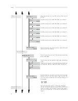 Предварительный просмотр 22 страницы Saeco ROYAL OFFICE Operation And Maintenance