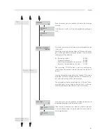 Предварительный просмотр 23 страницы Saeco ROYAL OFFICE Operation And Maintenance