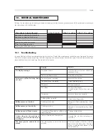 Предварительный просмотр 39 страницы Saeco ROYAL OFFICE Operation And Maintenance