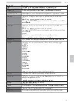 Предварительный просмотр 43 страницы Saeco Royal OTC SUP060 Operation And Maintenance