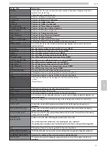 Предварительный просмотр 45 страницы Saeco Royal OTC SUP060 Operation And Maintenance