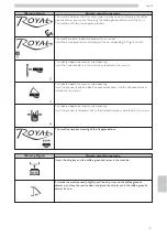 Предварительный просмотр 75 страницы Saeco Royal OTC SUP060 Operation And Maintenance