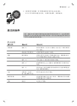 Preview for 38 page of Saeco Saeco INCANTO HD8927/47 User Manual