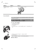 Preview for 39 page of Saeco Saeco INCANTO HD8927/47 User Manual