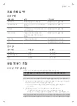 Preview for 58 page of Saeco Saeco INCANTO HD8927/47 User Manual