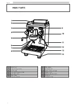 Предварительный просмотр 2 страницы Saeco SE-50 Operation And Maintenance