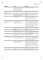 Предварительный просмотр 23 страницы Saeco SM7683/00 User Manual