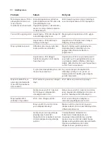 Preview for 46 page of Saeco SM8782/30 User Manual