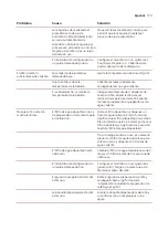 Preview for 175 page of Saeco SM8782/30 User Manual