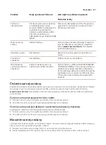 Preview for 497 page of Saeco SM8782/30 User Manual