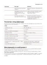 Preview for 687 page of Saeco SM8782/30 User Manual