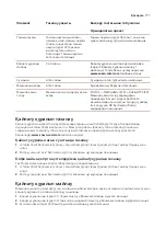 Preview for 773 page of Saeco SM8782/30 User Manual