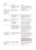 Preview for 806 page of Saeco SM8782/30 User Manual