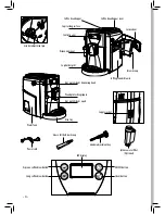 Предварительный просмотр 4 страницы Saeco Spidem Flavia Operating Instructions Manual