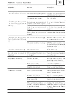 Предварительный просмотр 21 страницы Saeco SUP 018 CR Operating Instructions Manual