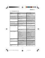 Preview for 19 page of Saeco SUP 025 PYR Operating Instructions Manual