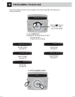 Предварительный просмотр 20 страницы Saeco suP-032Br Operation And Maintenance Manual