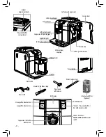 Предварительный просмотр 7 страницы Saeco SUP 037DRJ Manual