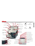 Предварительный просмотр 5 страницы Saeco SUP012 R Operating Instructions Manual