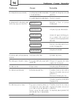 Preview for 94 page of Saeco sup018mdr Operating Instructions Manual