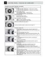 Предварительный просмотр 12 страницы Saeco SUP0310 Operation And Maintenance Manual