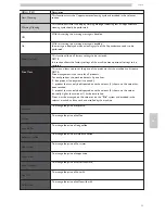 Preview for 55 page of Saeco SUP040RB Operation And Maintenance