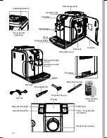 Preview for 6 page of Saeco SYNTIA HD8836 Operating Instructions Manual