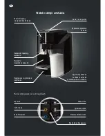 Предварительный просмотр 46 страницы Saeco Tchibo Cafissimo Series HD8603 Operating Instructions Manual