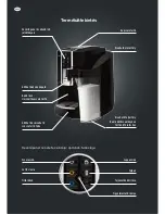 Предварительный просмотр 106 страницы Saeco Tchibo Cafissimo Series HD8603 Operating Instructions Manual