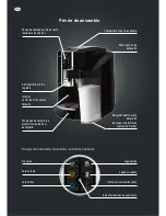 Предварительный просмотр 126 страницы Saeco Tchibo Cafissimo Series HD8603 Operating Instructions Manual