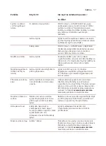 Предварительный просмотр 59 страницы Saeco Xelsis DELUXE SM8780 User Manual