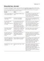 Preview for 587 page of Saeco Xelsis DELUXE SM8780 User Manual