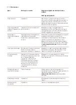 Предварительный просмотр 676 страницы Saeco Xelsis DELUXE SM8780 User Manual