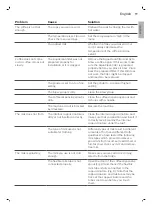 Предварительный просмотр 19 страницы Saeco XELSIS SM7683 User Manual