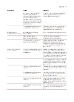 Предварительный просмотр 176 страницы Saeco Xelsis SUPREMA & DELUXE User Manual