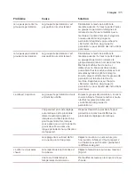 Предварительный просмотр 198 страницы Saeco Xelsis SUPREMA & DELUXE User Manual