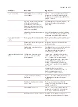 Предварительный просмотр 286 страницы Saeco Xelsis SUPREMA & DELUXE User Manual