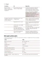 Предварительный просмотр 311 страницы Saeco Xelsis SUPREMA & DELUXE User Manual